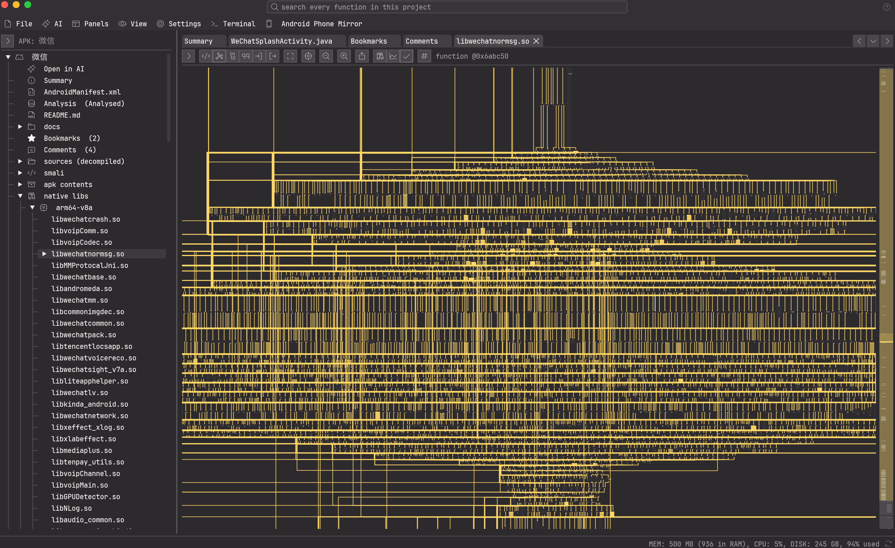Control-flow graph in Thyme
